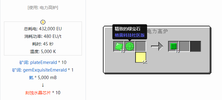 我的世界格雷科技社区版芯片合成表大全