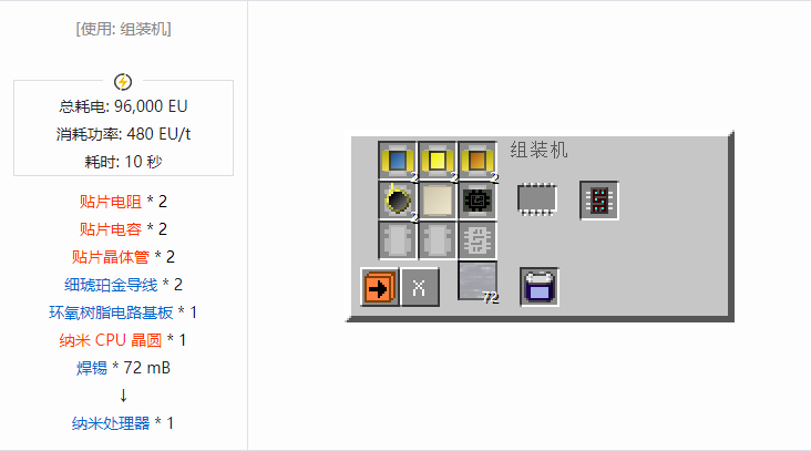 我的世界格雷科技社区版芯片合成表大全