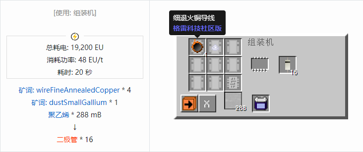 我的世界格雷科技社区版芯片合成表大全