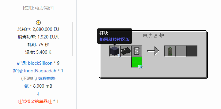 我的世界格雷科技社区版芯片合成表大全