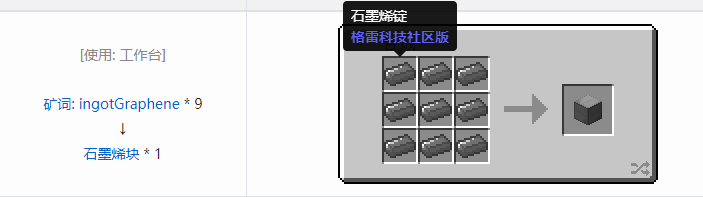 我的世界格雷科技社区版压缩方块合成表大全