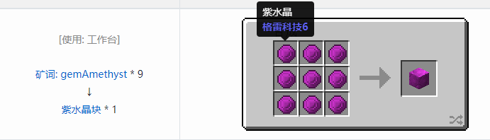 我的世界格雷科技社区版压缩方块合成表大全
