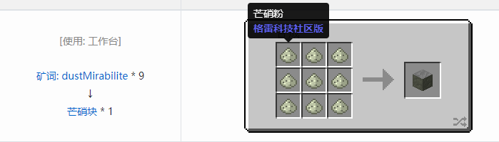 我的世界格雷科技社区版压缩方块合成表大全