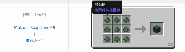 我的世界格雷科技社区版压缩方块合成表大全
