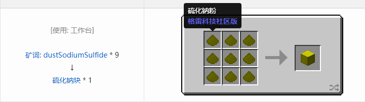 我的世界格雷科技社区版压缩方块合成表大全