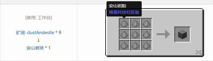 我的世界格雷科技社区版压缩方块合成表大全