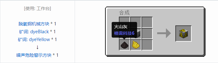 我的世界格雷科技社区版建筑方块合成表大全