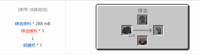 我的世界HBM的核科技模组材料合成表大全