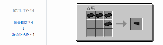 我的世界HBM的核科技模组材料合成表大全