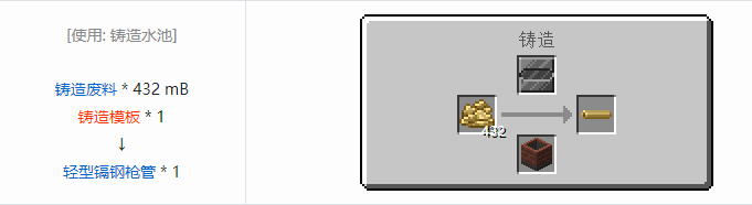 我的世界HBM的核科技模组材料合成表大全