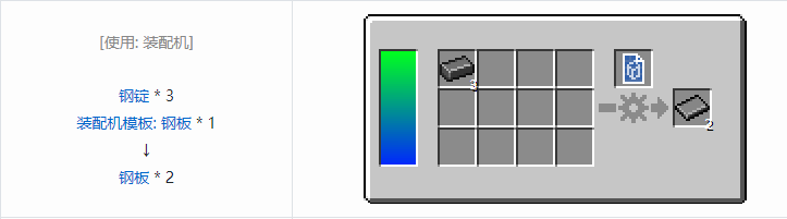 我的世界HBM的核科技模组材料合成表大全
