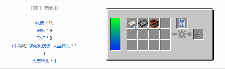 我的世界HBM的核科技模组零件和部件合成表大全