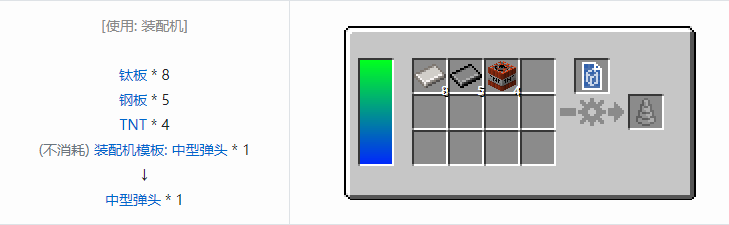我的世界HBM的核科技模组零件和部件合成表大全
