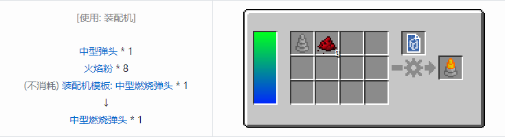 我的世界HBM的核科技模组零件和部件合成表大全