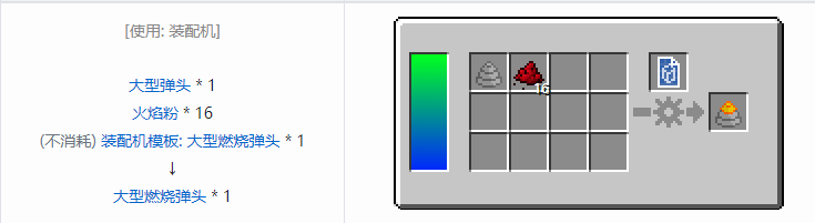 我的世界HBM的核科技模组零件和部件合成表大全