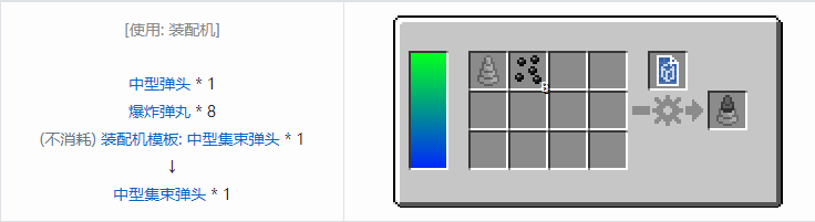 我的世界HBM的核科技模组零件和部件合成表大全