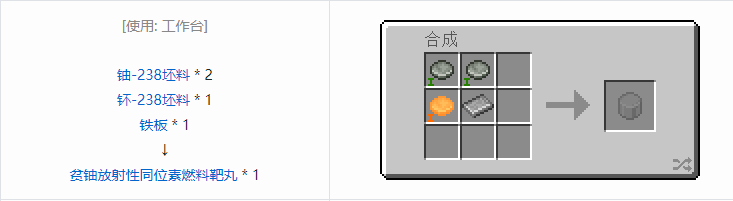 我的世界HBM的核科技模组零件和部件合成表大全