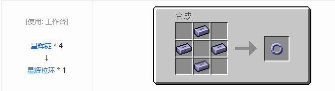 我的世界HBM的核科技模组零件和部件合成表大全