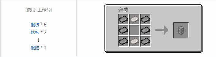 我的世界HBM的核科技模组零件和部件合成表大全