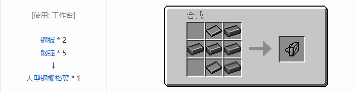 我的世界HBM的核科技模组零件和部件合成表大全