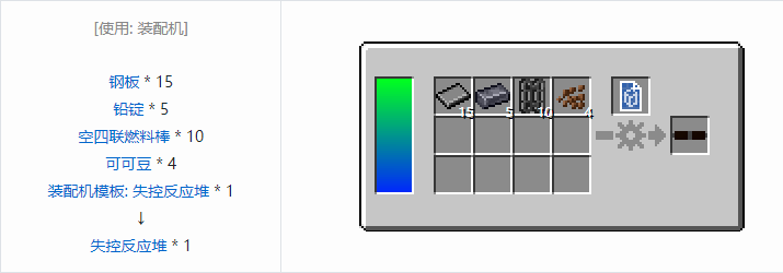 我的世界HBM的核科技模组零件和部件合成表大全