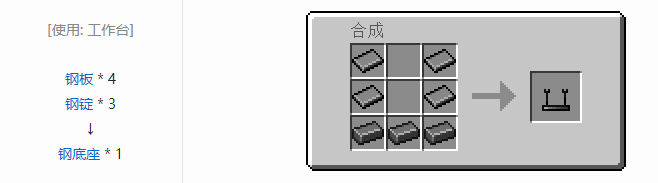 我的世界HBM的核科技模组零件和部件合成表大全