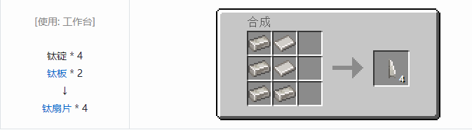 我的世界HBM的核科技模组零件和部件合成表大全