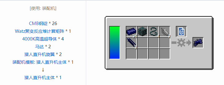 我的世界HBM的核科技模组零件和部件合成表大全