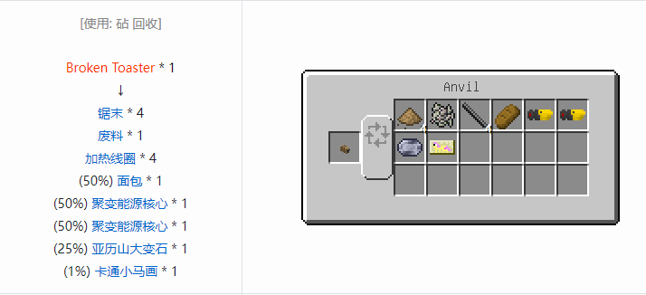 我的世界HBM的核科技模组零件和部件合成表大全