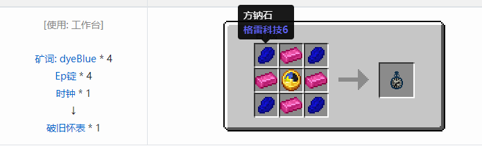 我的世界HBM的核科技模组零件和部件合成表大全