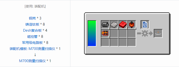 我的世界HBM的核科技模组零件和部件合成表大全