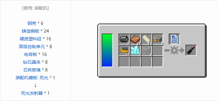 我的世界HBM的核科技模组零件和部件合成表大全