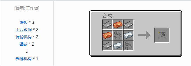 我的世界HBM的核科技模组零件和部件合成表大全