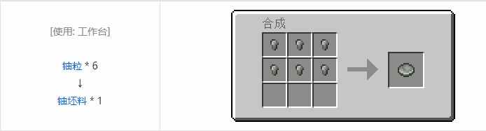 我的世界HBM的核科技模组坯料合成表大全