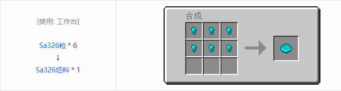 我的世界HBM的核科技模组坯料合成表大全