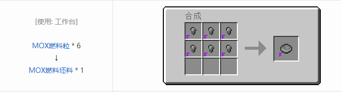 我的世界HBM的核科技模组坯料合成表大全