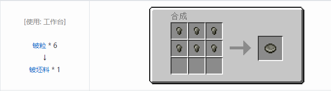 我的世界HBM的核科技模组坯料合成表大全