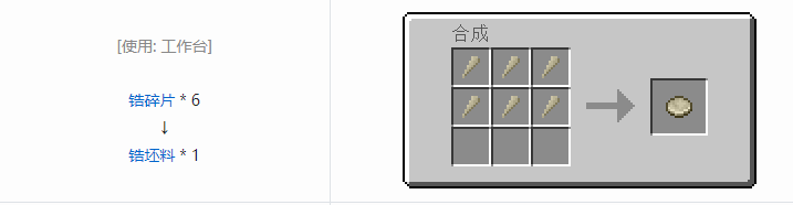 我的世界HBM的核科技模组坯料合成表大全