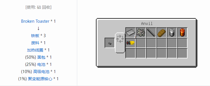 我的世界HBM的核科技模组材料合成表大全