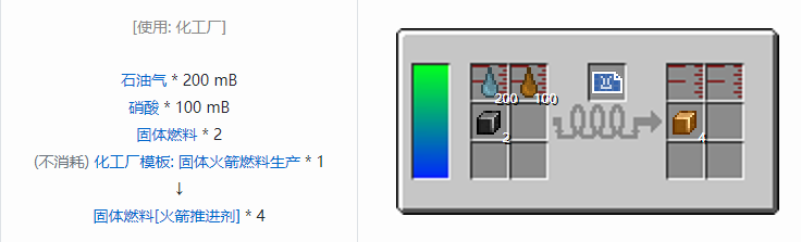我的世界HBM的核科技模组材料合成表大全