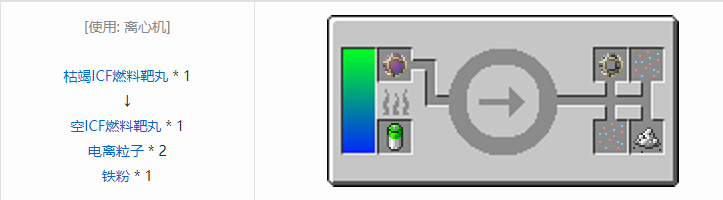 我的世界HBM的核科技模组材料合成表大全