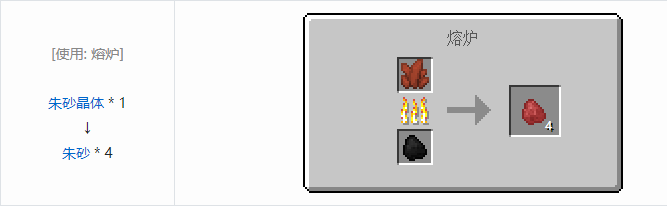 我的世界HBM的核科技模组材料合成表大全