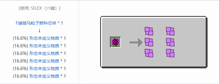 我的世界HBM的核科技模组材料合成表大全