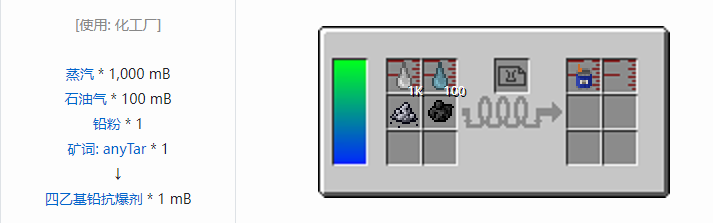 我的世界HBM的核科技模组材料合成表大全