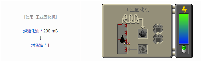 我的世界HBM的核科技模组材料合成表大全