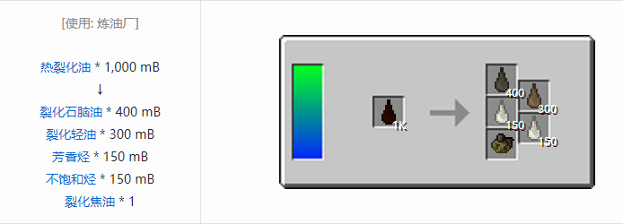 我的世界HBM的核科技模组材料合成表大全
