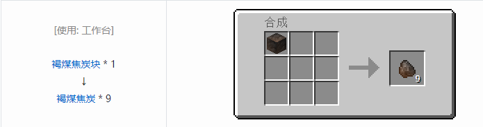 我的世界HBM的核科技模组材料合成表大全