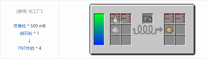 我的世界HBM的核科技模组材料合成表大全