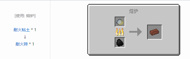 我的世界HBM的核科技模组材料合成表大全