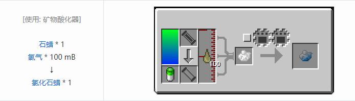 我的世界HBM的核科技模组材料合成表大全